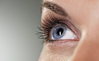 Managing diabetic retinopathy in Boca Raton: Early detection and prevention